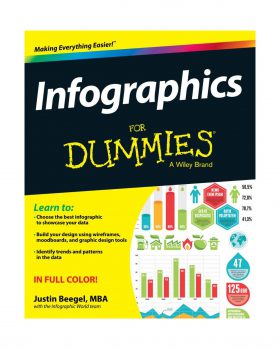 Infographics For Dummies خرید کتاب زبان