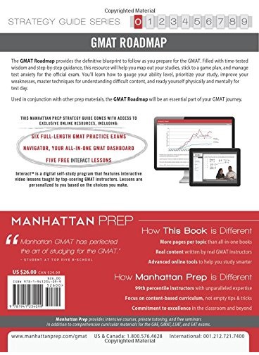 GMAT Roadmap