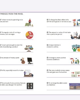 Business English