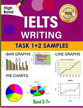 IELTS Writing Task 1+ 2 Samples
