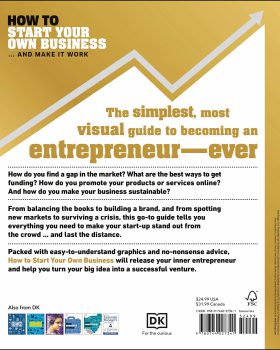 How to Start Your Own Business