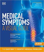 Medical Symptoms A Visual Guide 2nd Edition