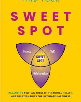 Find your Sweet Spot