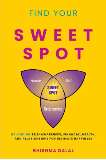 Find your Sweet Spot