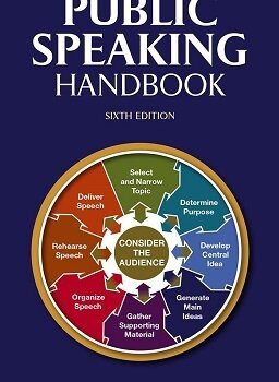 A Concise Public Speaking Handbook 6th Edition
