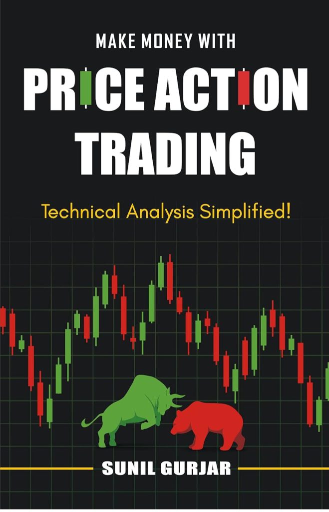 Price Action Trading