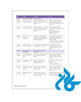 کتاب Grammar and Beyond 4 2nd - تصویر 2