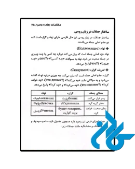 کتاب مکالمات روزمره روسی